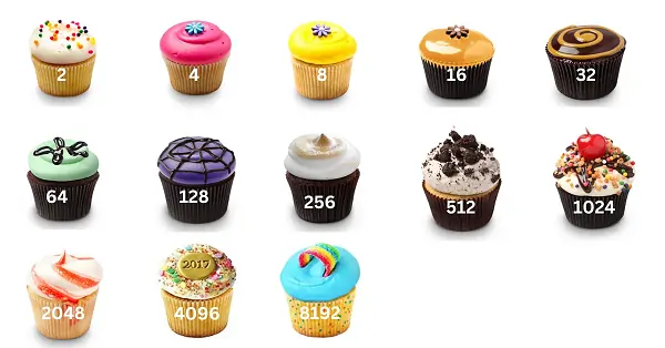 Play 2048 Cupcakes | Cupcakes 2048 game